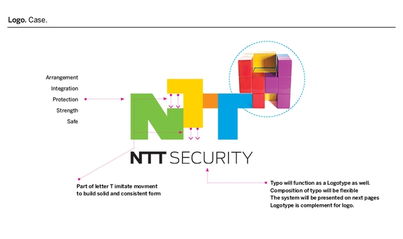 日本NTT信息安全產品與服務品牌設計 構建可信賴的互聯網數據服務新典范